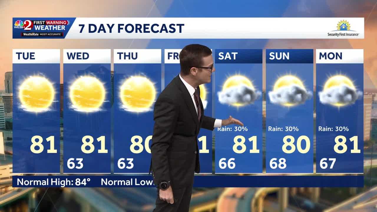 Cool morning temps, sunshine expected across Central Florida — WESH 2 Orlando, Wesley Chapel Community news