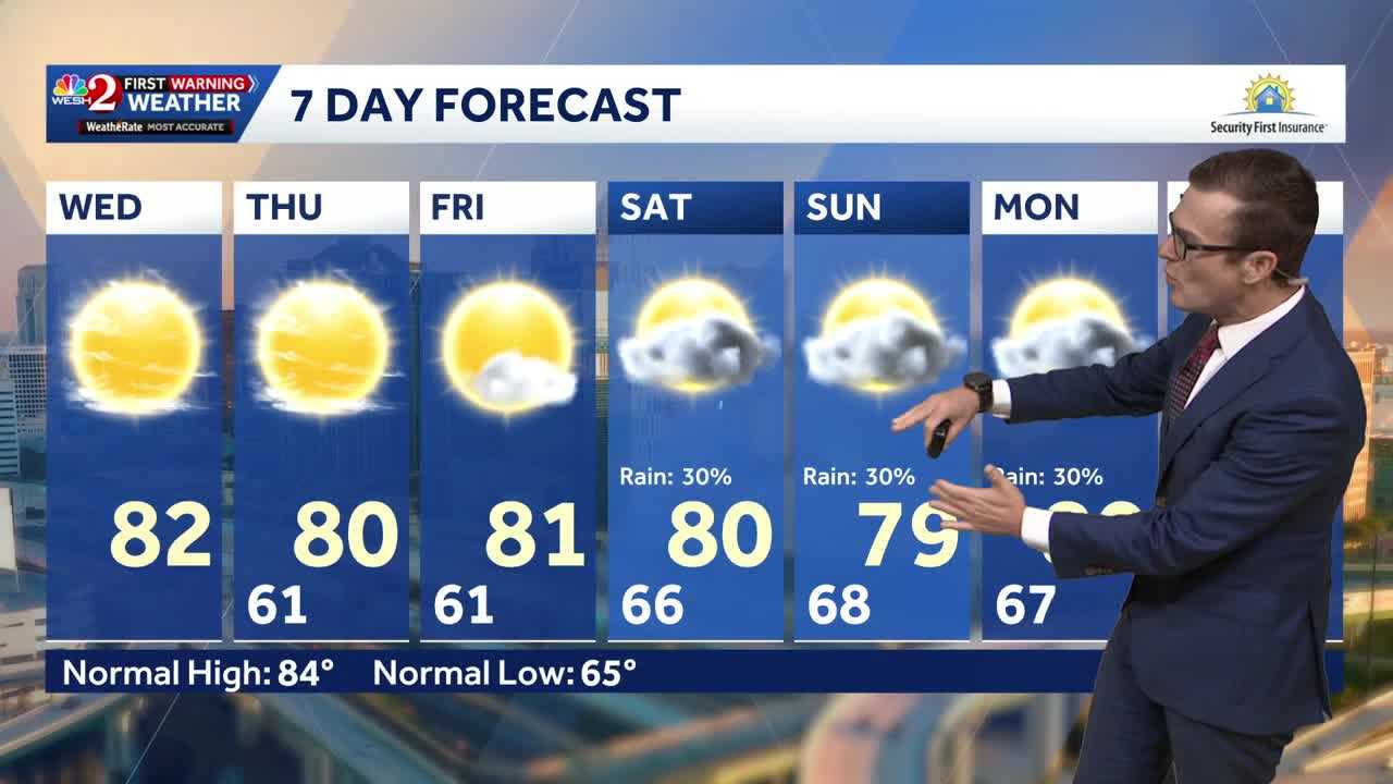 Cool this morning, mostly clear skies ahead for Central Florida — WESH 2 Orlando, Wesley Chapel Community news